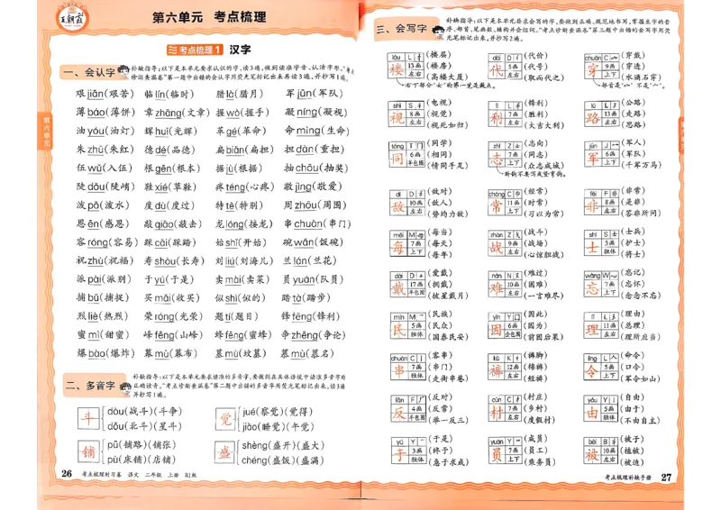 25秋二上语文考点梳理手册和答案_25秋小学语数英习题试卷_数学_人教版_人教版数学《王朝霞考点梳理时习卷》_二年语文上册《王朝霞考点梳理时习卷》25秋(1)
