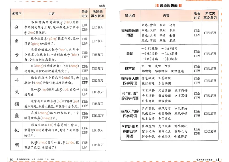 25秋二上语文考点梳理手册和答案_25秋小学语数英习题试卷_数学_人教版_人教版数学《王朝霞考点梳理时习卷》_二年语文上册《王朝霞考点梳理时习卷》25秋(1)