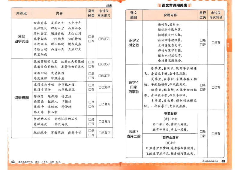 25秋二上语文考点梳理手册和答案_25秋小学语数英习题试卷_数学_人教版_人教版数学《王朝霞考点梳理时习卷》_二年语文上册《王朝霞考点梳理时习卷》25秋(1)
