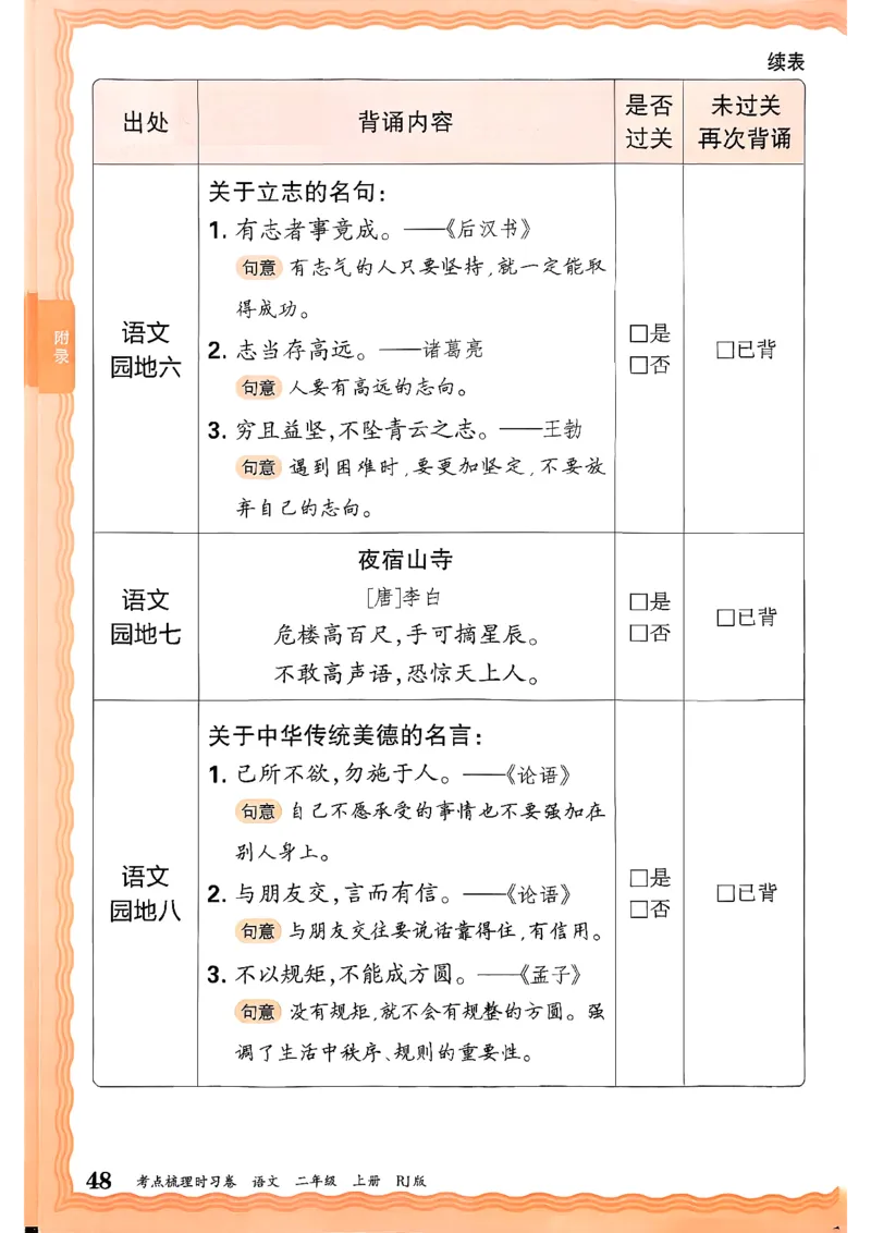 25秋二上语文考点梳理手册和答案_25秋小学语数英习题试卷_数学_人教版_人教版数学《王朝霞考点梳理时习卷》_二年语文上册《王朝霞考点梳理时习卷》25秋(1)