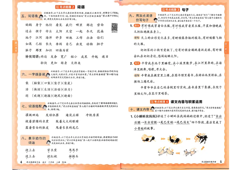 25秋二上语文考点梳理手册和答案_25秋小学语数英习题试卷_数学_人教版_人教版数学《王朝霞考点梳理时习卷》_二年语文上册《王朝霞考点梳理时习卷》25秋(1)