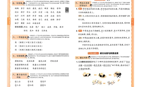 25秋二上语文考点梳理手册和答案_25秋小学语数英习题试卷_数学_人教版_人教版数学《王朝霞考点梳理时习卷》_二年语文上册《王朝霞考点梳理时习卷》25秋(1)
