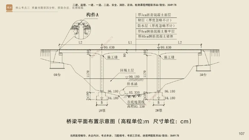 2025一建工程经济破题电子版题目第477&mdash;573题_2026年一级建造师_2026年一建经济_2025年一建经济SVIP_03-习题精析✿实战特训✿模考通关_21-经济《破题提升班》李初夏RS推荐