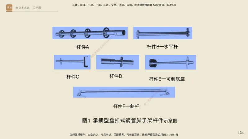 2025一建工程经济破题电子版题目第477&mdash;573题_2026年一级建造师_2026年一建经济_2025年一建经济SVIP_03-习题精析✿实战特训✿模考通关_21-经济《破题提升班》李初夏RS推荐