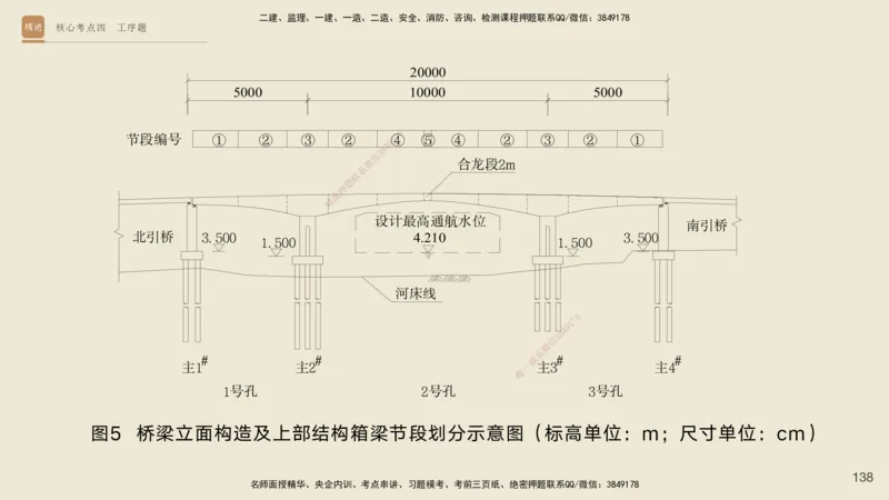 2025一建工程经济破题电子版题目第477&mdash;573题_2026年一级建造师_2026年一建经济_2025年一建经济SVIP_03-习题精析✿实战特训✿模考通关_21-经济《破题提升班》李初夏RS推荐