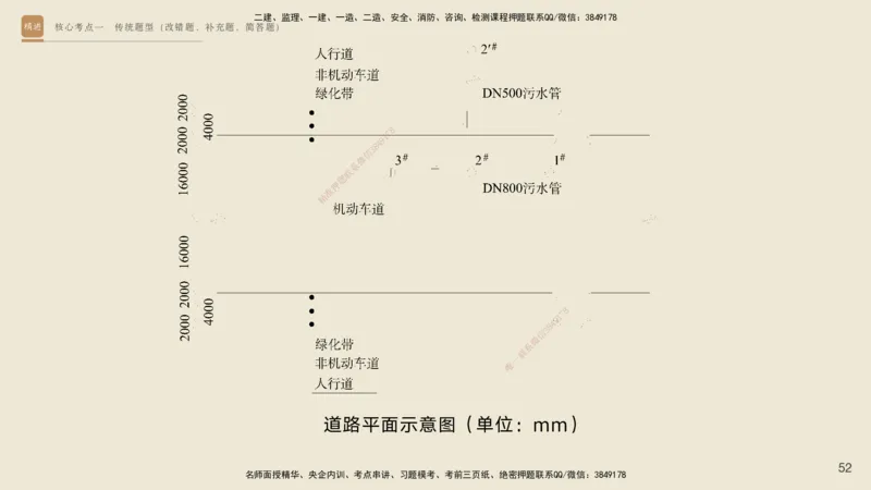 2025一建工程经济破题电子版题目第477&mdash;573题_2026年一级建造师_2026年一建经济_2025年一建经济SVIP_03-习题精析✿实战特训✿模考通关_21-经济《破题提升班》李初夏RS推荐