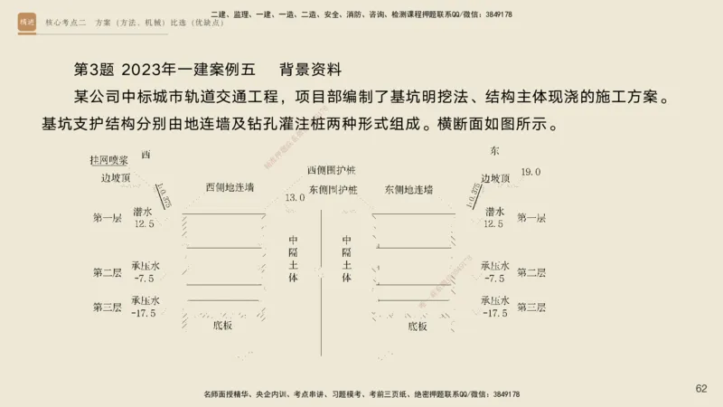 2025一建工程经济破题电子版题目第477&mdash;573题_2026年一级建造师_2026年一建经济_2025年一建经济SVIP_03-习题精析✿实战特训✿模考通关_21-经济《破题提升班》李初夏RS推荐