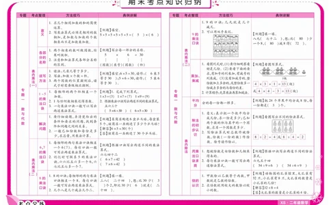 《期末冲刺优选卷》数学2年级上册（XS）_二年级上下册资料_小学二年级学习资料-25年更新版_2-03、小学二年级数学上册_2-3-2、练习题、作业、试题、试卷_西师版_电子册类