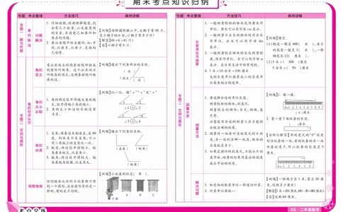 《期末冲刺优选卷》数学2年级上册（XS）_二年级上下册资料_小学二年级学习资料-25年更新版_2-03、小学二年级数学上册_2-3-2、练习题、作业、试题、试卷_西师版_电子册类