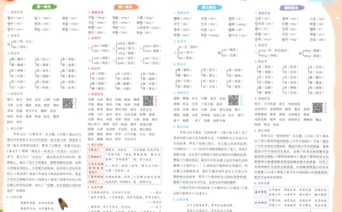 25秋《黄冈小状元达标卷》5年级上册语文广东版_25秋小学语数英习题试卷_语文_25秋黄冈小状元达标卷语文广东专版1-6上
