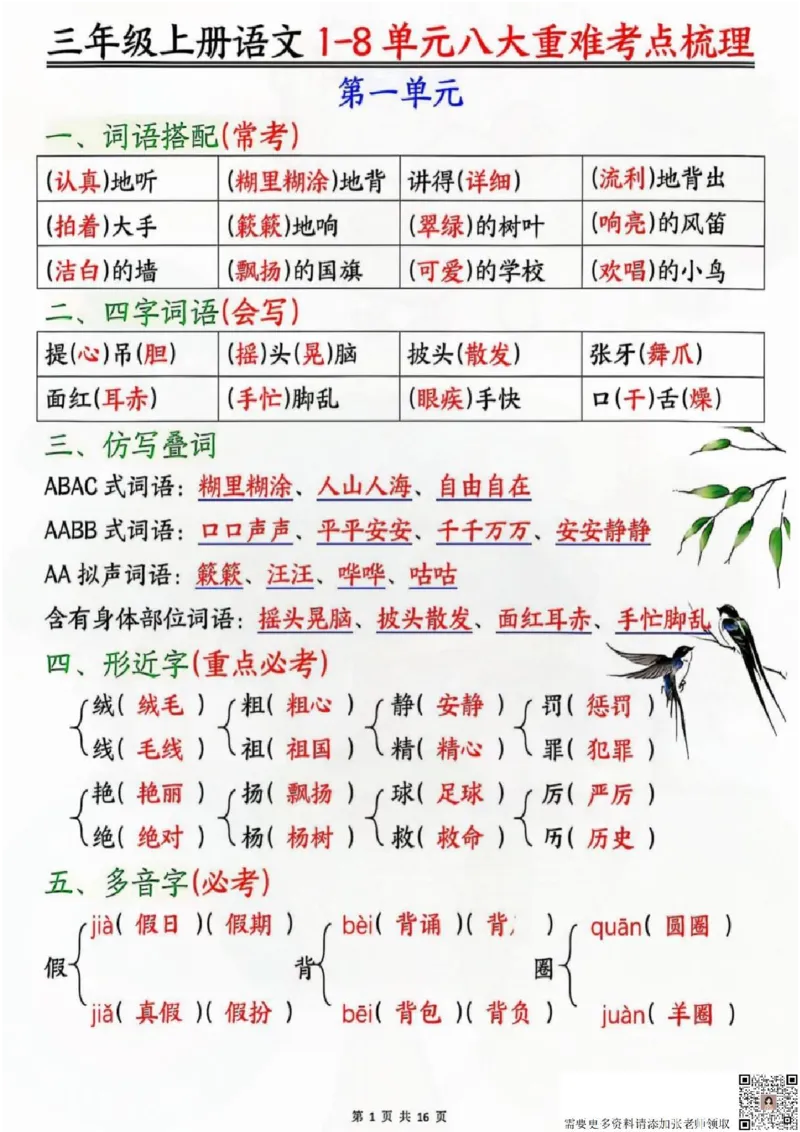 三年级上册语文八大重难考点梳理_三年级上下册资料_三年级上册小红书同款资料_三年级(1)