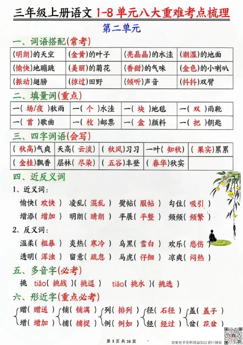 三年级上册语文八大重难考点梳理_三年级上下册资料_三年级上册小红书同款资料_三年级(1)