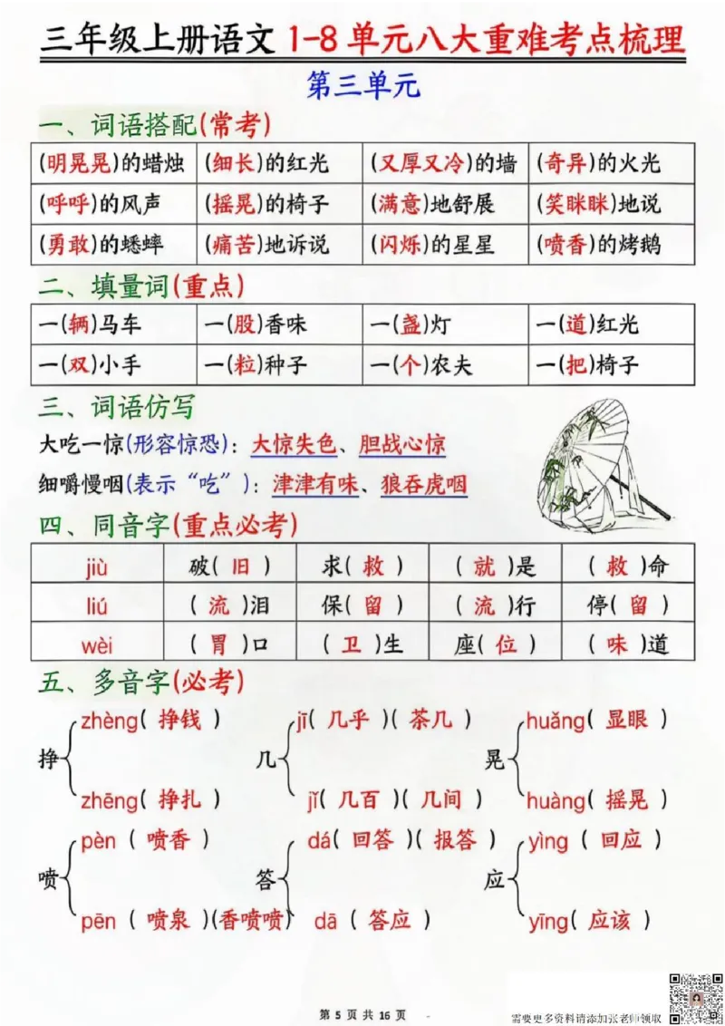 三年级上册语文八大重难考点梳理_三年级上下册资料_三年级上册小红书同款资料_三年级(1)
