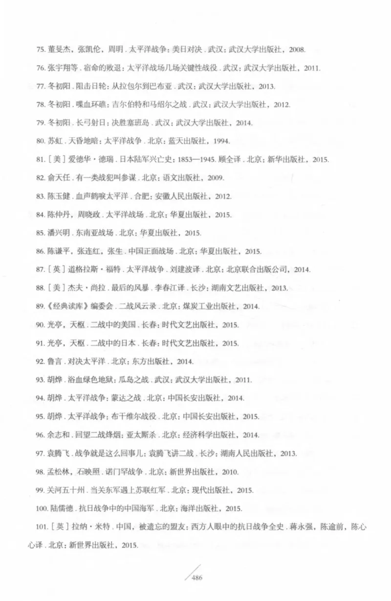 15.《太平洋战争-4-艰难时刻》[青梅煮酒编著][现代出版社][978-7-5143-6755-3][2018.4][P498]_t涯_《天涯神贴去水印纯干货收藏版-汇总版》天涯的干货[pdf]_天涯社区优质书籍