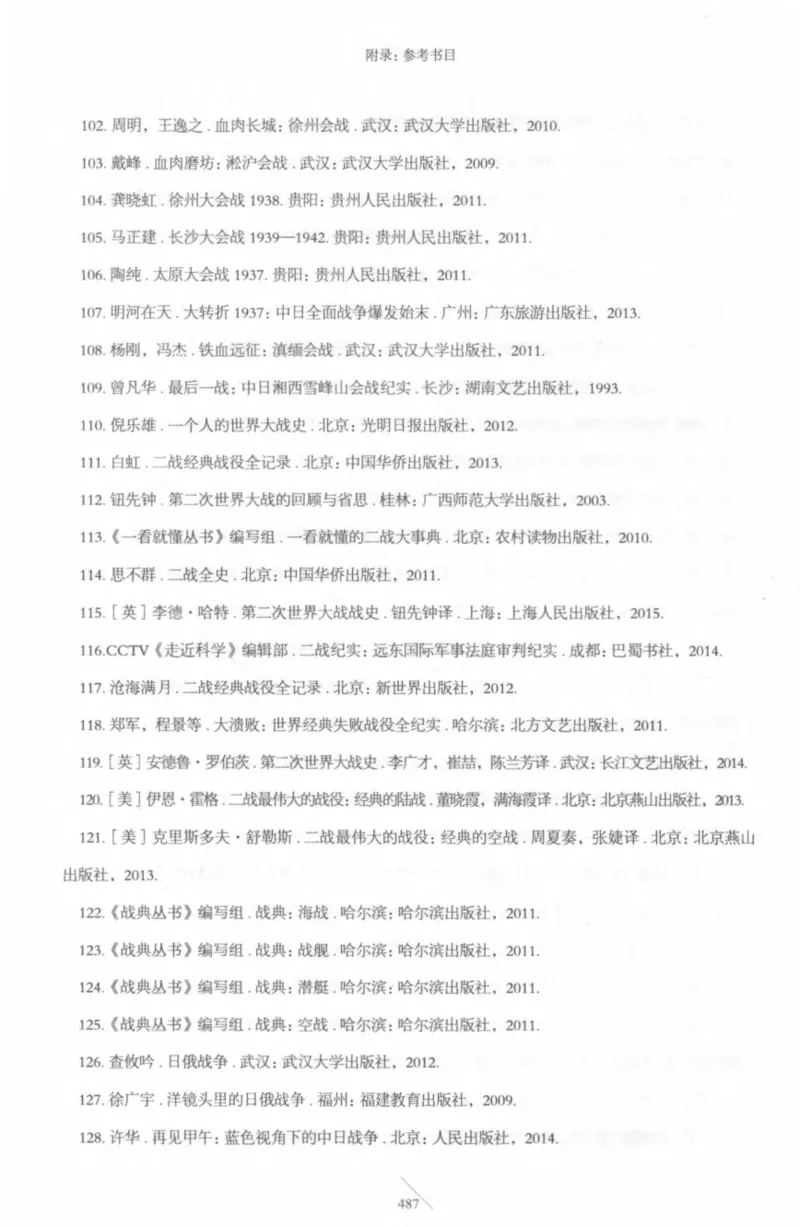 15.《太平洋战争-4-艰难时刻》[青梅煮酒编著][现代出版社][978-7-5143-6755-3][2018.4][P498]_t涯_《天涯神贴去水印纯干货收藏版-汇总版》天涯的干货[pdf]_天涯社区优质书籍