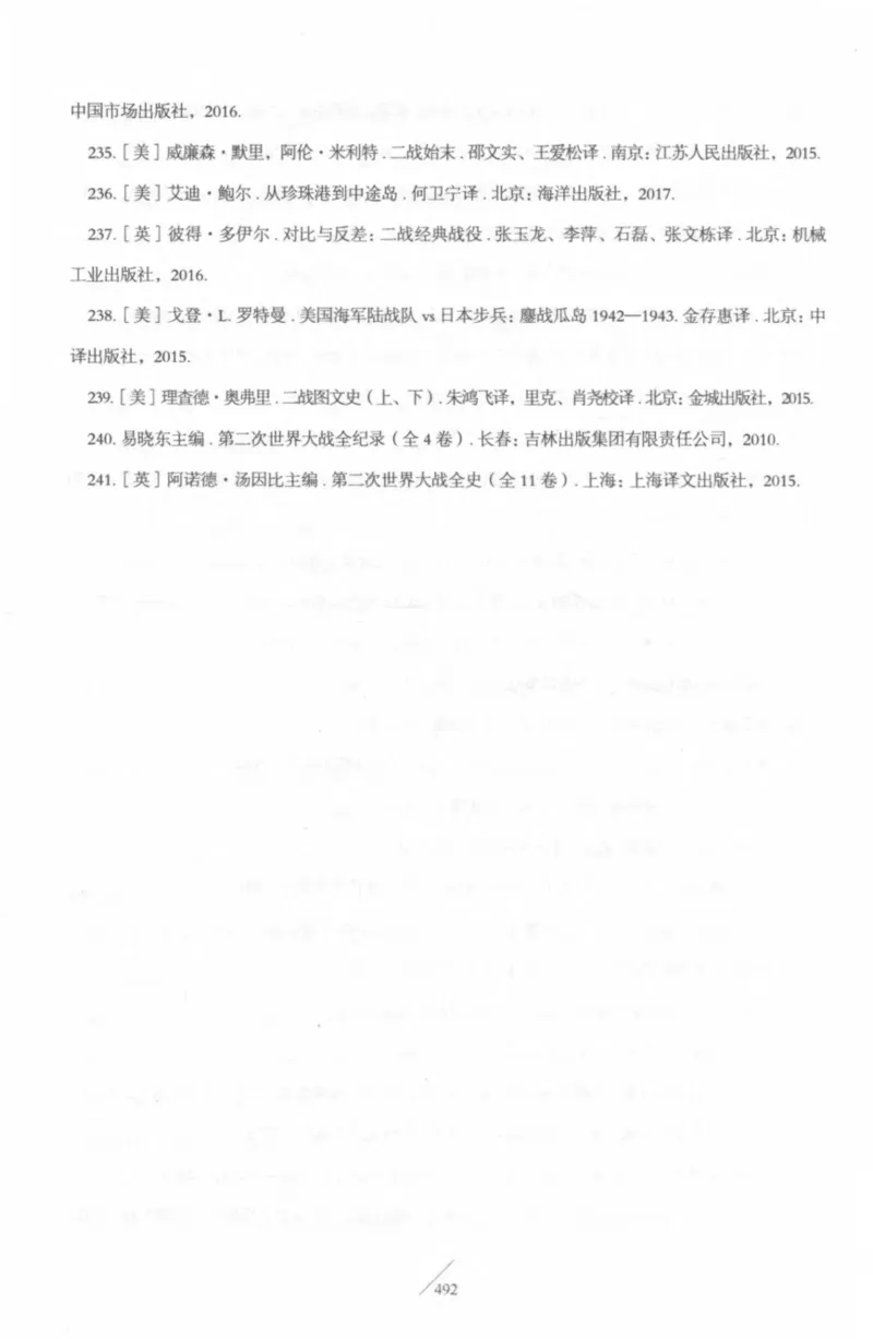 15.《太平洋战争-4-艰难时刻》[青梅煮酒编著][现代出版社][978-7-5143-6755-3][2018.4][P498]_t涯_《天涯神贴去水印纯干货收藏版-汇总版》天涯的干货[pdf]_天涯社区优质书籍