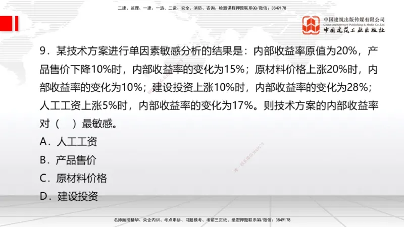 2025一建《经济》考前小灶直播课卷一（1）_2026年一级建造师_2026年一建经济_2025年一建经济SVIP_04-冲刺串讲✿考点强化✿小灶集训_45-经济《考前小灶直播》张莹波JGS_讲义
