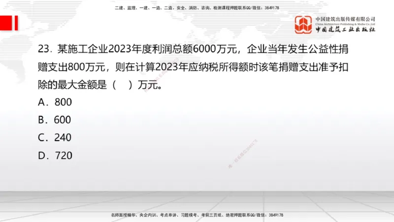 2025一建《经济》考前小灶直播课卷一（1）_2026年一级建造师_2026年一建经济_2025年一建经济SVIP_04-冲刺串讲✿考点强化✿小灶集训_45-经济《考前小灶直播》张莹波JGS_讲义