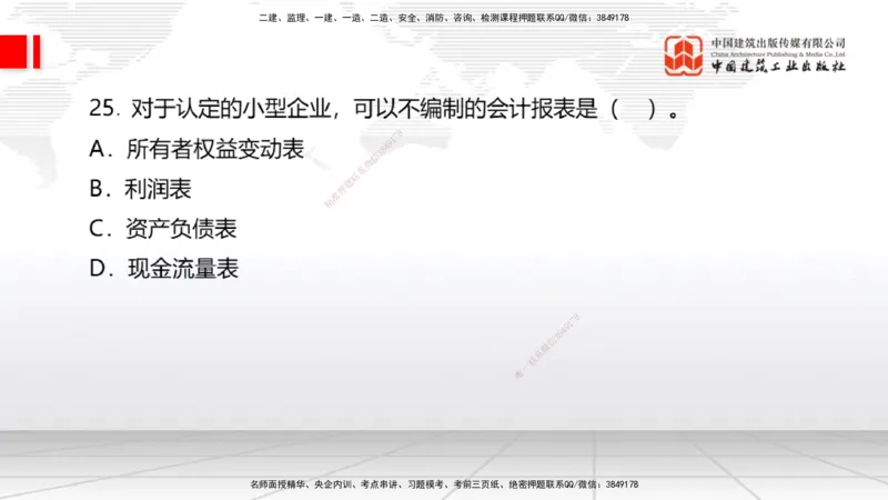 2025一建《经济》考前小灶直播课卷一（1）_2026年一级建造师_2026年一建经济_2025年一建经济SVIP_04-冲刺串讲✿考点强化✿小灶集训_45-经济《考前小灶直播》张莹波JGS_讲义
