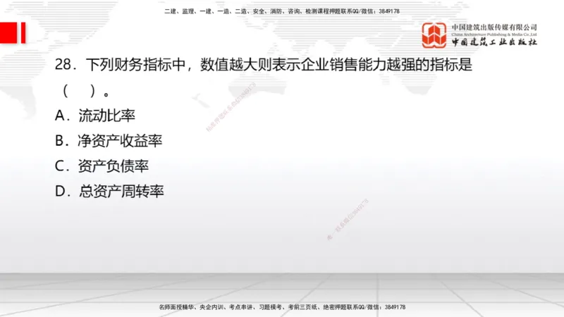 2025一建《经济》考前小灶直播课卷一（1）_2026年一级建造师_2026年一建经济_2025年一建经济SVIP_04-冲刺串讲✿考点强化✿小灶集训_45-经济《考前小灶直播》张莹波JGS_讲义