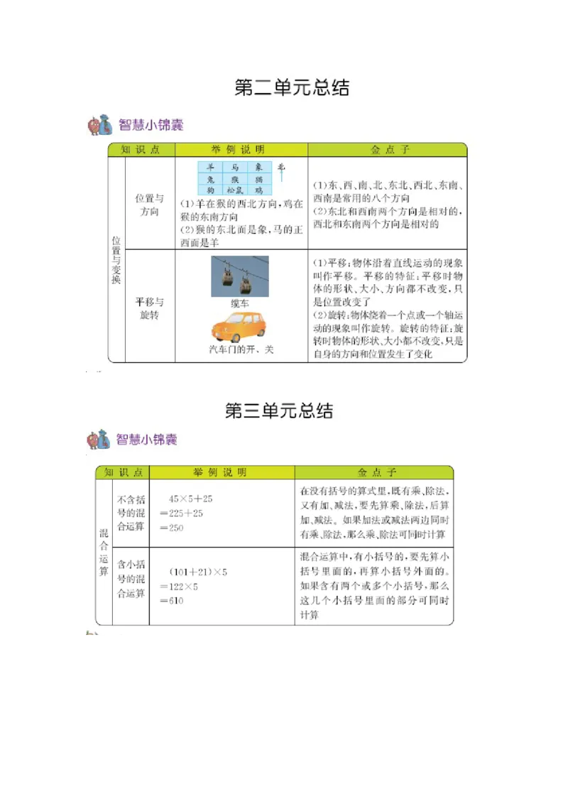 三（上）54制青岛版数学知识重点_三年级上下册资料_小学三年级学习资料-25年更新版_3-03、小学三年级数学上册_3-3-1、复习、知识点、归纳汇总_青岛版（54制）