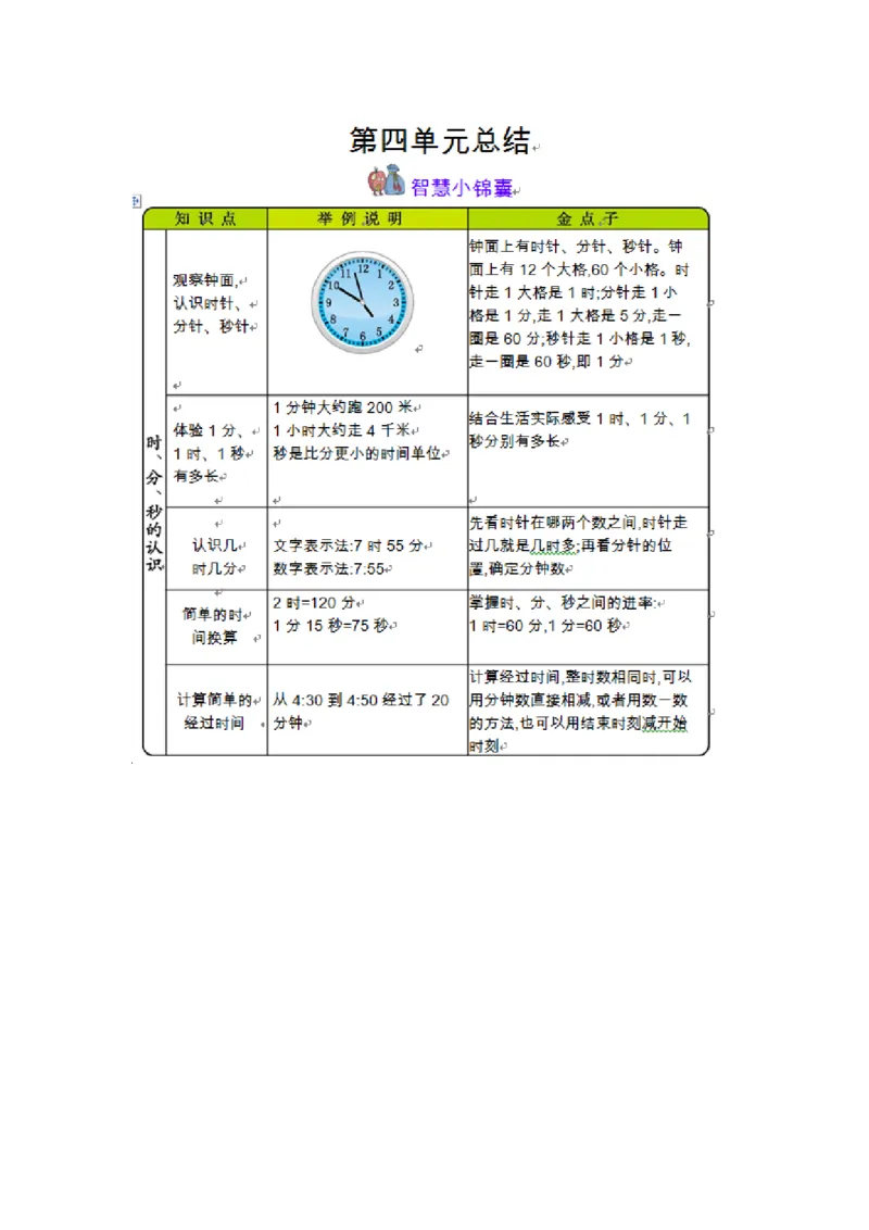 三（上）54制青岛版数学知识重点_三年级上下册资料_小学三年级学习资料-25年更新版_3-03、小学三年级数学上册_3-3-1、复习、知识点、归纳汇总_青岛版（54制）