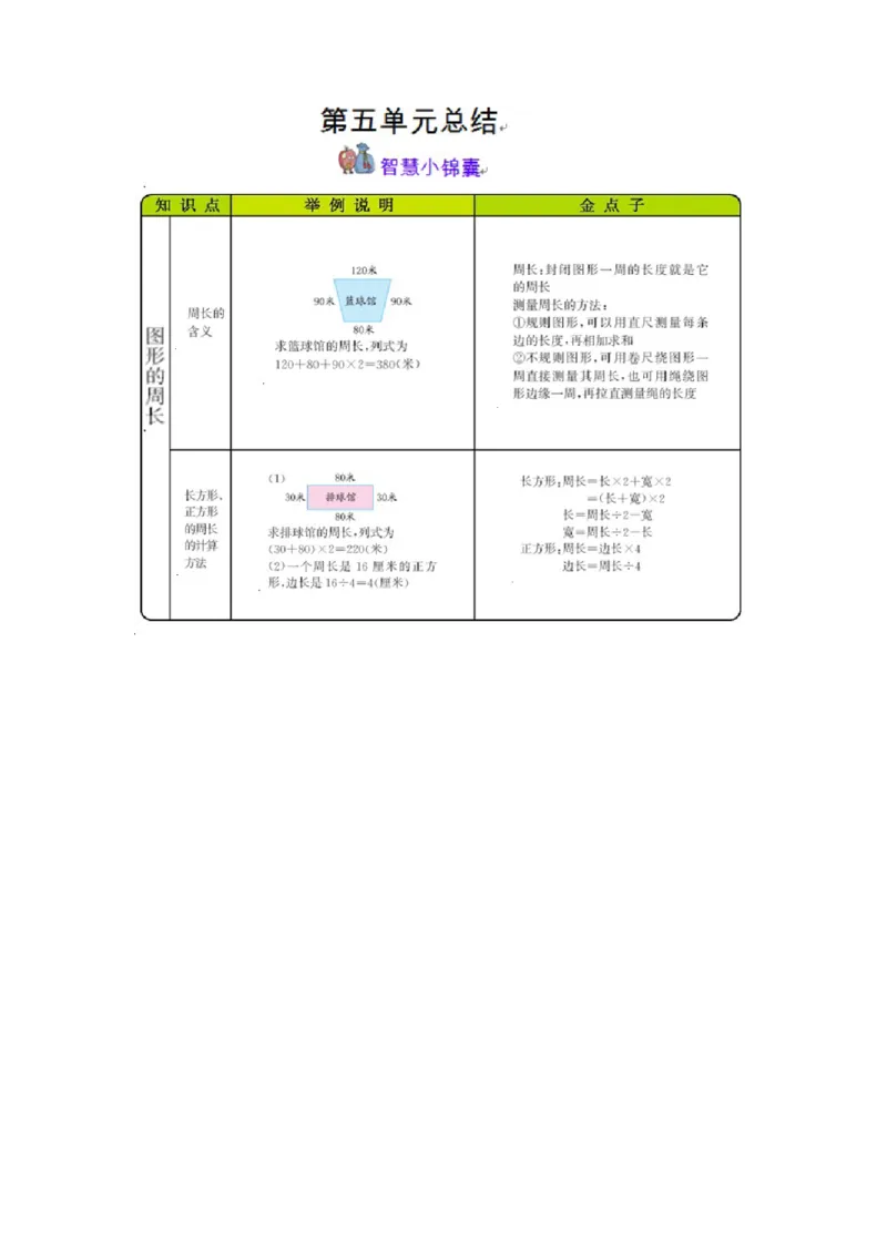三（上）54制青岛版数学知识重点_三年级上下册资料_小学三年级学习资料-25年更新版_3-03、小学三年级数学上册_3-3-1、复习、知识点、归纳汇总_青岛版（54制）