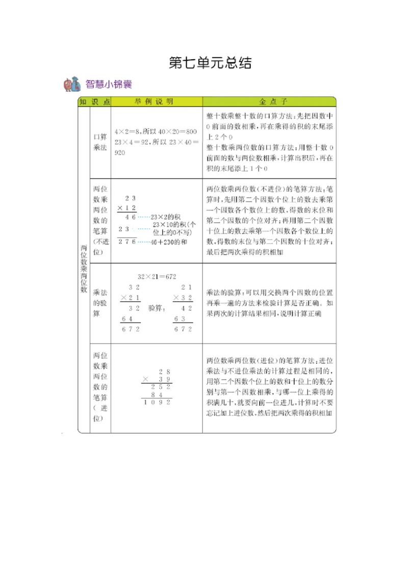 三（上）54制青岛版数学知识重点_三年级上下册资料_小学三年级学习资料-25年更新版_3-03、小学三年级数学上册_3-3-1、复习、知识点、归纳汇总_青岛版（54制）