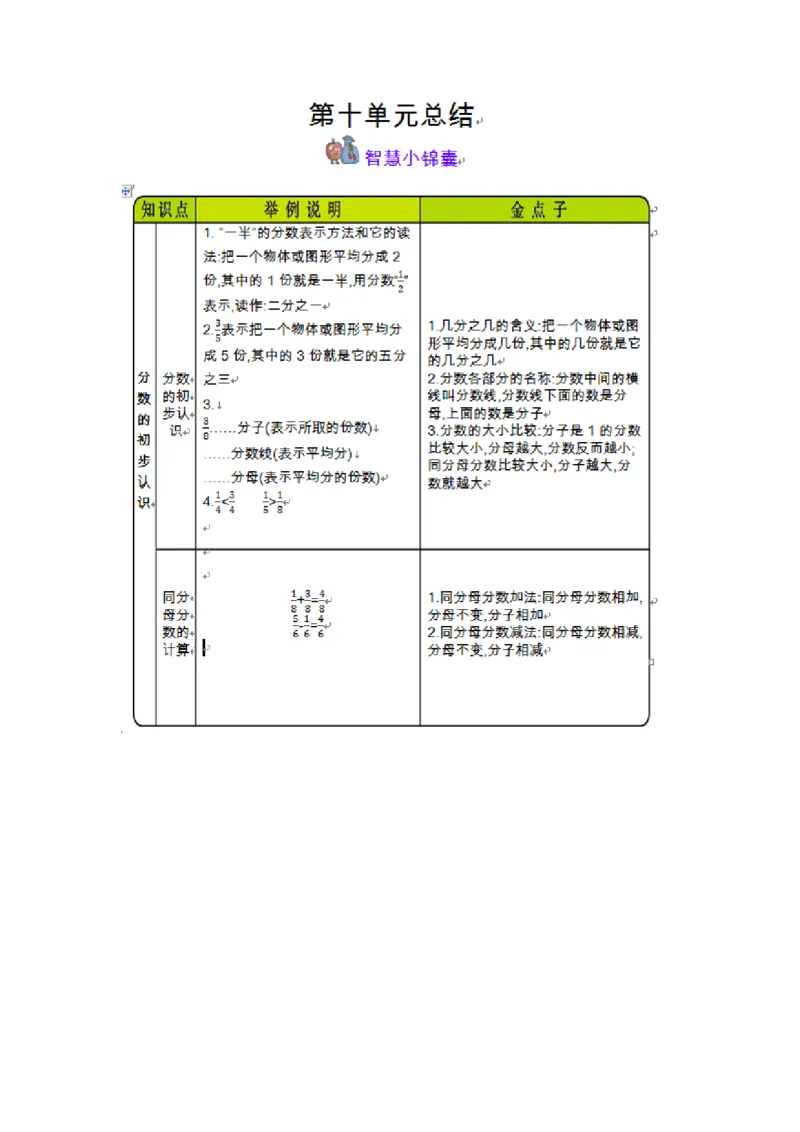 三（上）54制青岛版数学知识重点_三年级上下册资料_小学三年级学习资料-25年更新版_3-03、小学三年级数学上册_3-3-1、复习、知识点、归纳汇总_青岛版（54制）