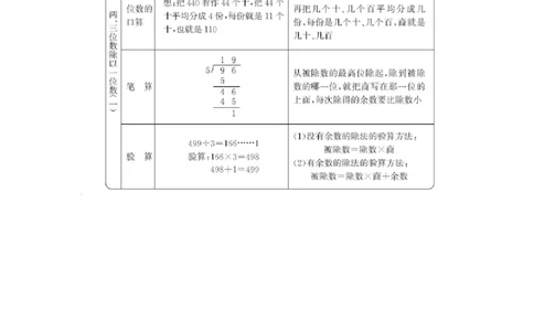 三（上）54制青岛版数学知识重点_三年级上下册资料_小学三年级学习资料-25年更新版_3-03、小学三年级数学上册_3-3-1、复习、知识点、归纳汇总_青岛版（54制）