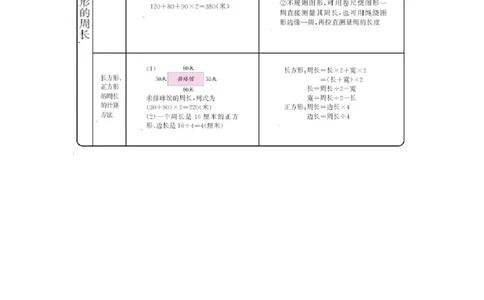 三（上）54制青岛版数学知识重点_三年级上下册资料_小学三年级学习资料-25年更新版_3-03、小学三年级数学上册_3-3-1、复习、知识点、归纳汇总_青岛版（54制）