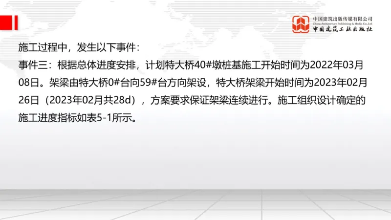 05.20一建《铁路》高频重难点专题突破公开课_2026年一级建造师_2026年一建铁路_2025年一建铁路SVIP_02-基础精讲✿高端面授✿深度强化_02-铁路《前期全套课》皇民JGS_讲义