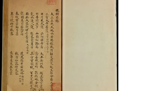 1_t涯_绝版古籍电子书合集（13大类）_医书类_眼科秘授靈驗方