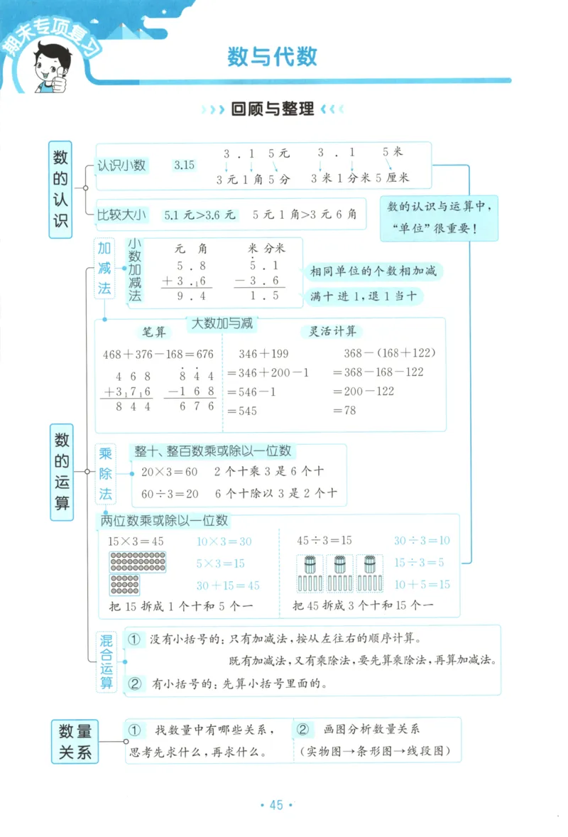 25秋《53归类复习》3年级上册数学北师大_25秋小学语数英习题试卷_数学_北师大版_53单元归类复习完整版数学北师25年上册