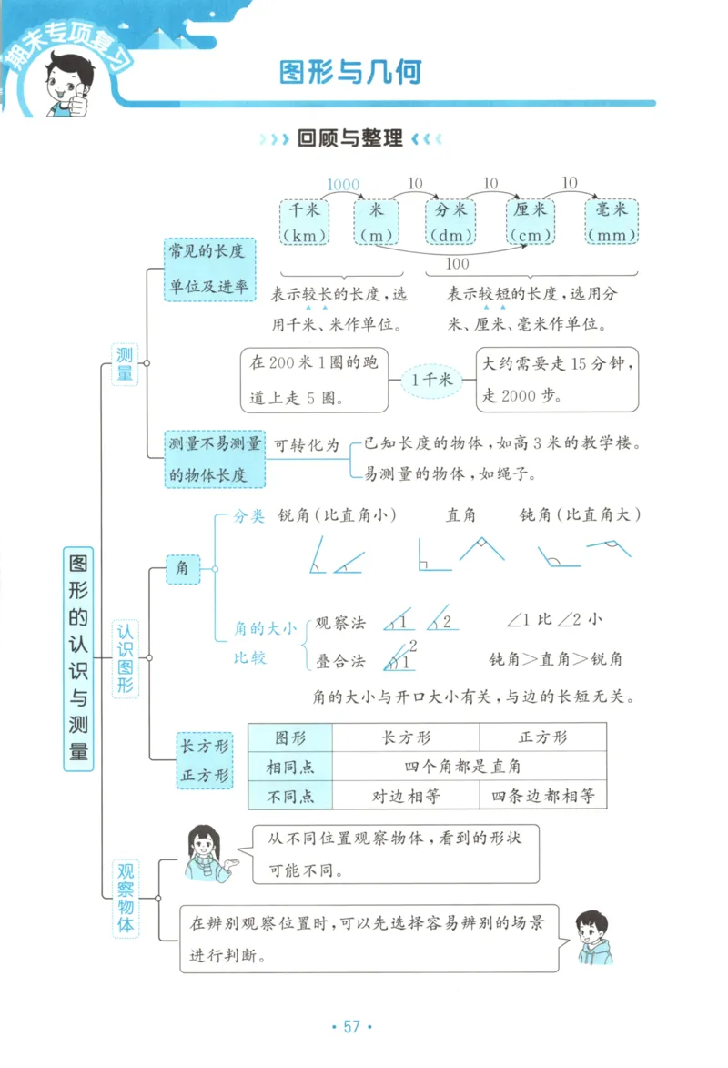 25秋《53归类复习》3年级上册数学北师大_25秋小学语数英习题试卷_数学_北师大版_53单元归类复习完整版数学北师25年上册