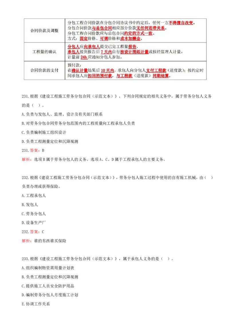 14.14-第三章-建设工程招标投标与合同管理（五）_2026年一级建造师_2026年一建管理_2025年一建管理SVIP_03-习题精析✿实战特训✿模考通关_45-管理《金点题课程》王少杰SMR