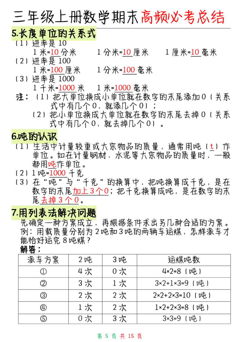 三年级上册数学全册知识点_三年级上下册资料_小学三年级学习资料-25年更新版_3-03、小学三年级数学上册_3-3-1、复习、知识点、归纳汇总_通用