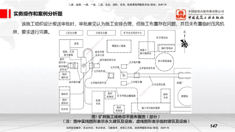 2025一建《矿业》考前小灶直播课02上_2026年一级建造师_2026年一建矿业_2025年一建矿业SVIP_04-冲刺串讲✿考点强化✿小灶集训_30-矿业《考前小灶直播》常青JGS_讲义