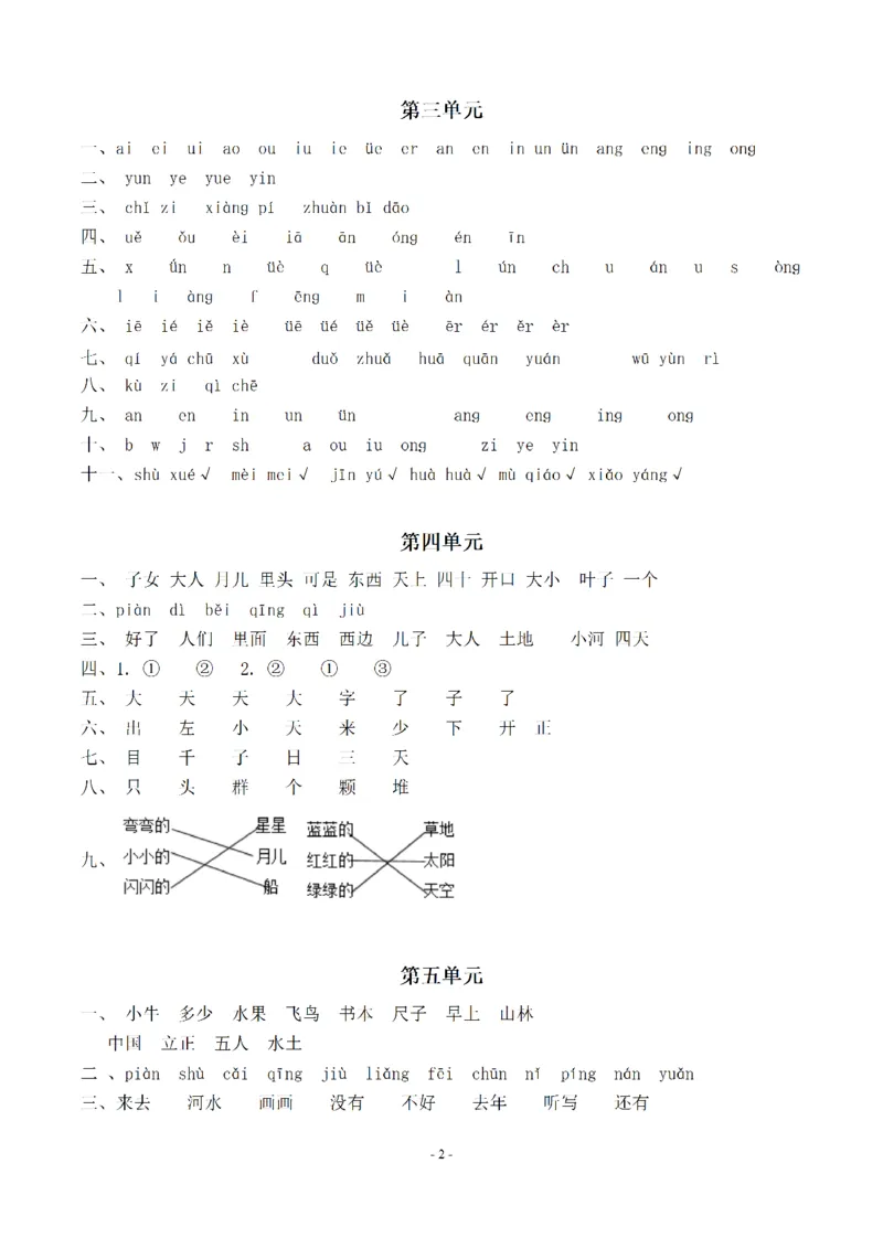 一（上）语文期末：同步单元字词.字形.字音字义专项_一年级上下册资料_小学一年级学习资料-25年更新版_1-01、小学一年级语文上册_08、专项练习_拼音生字