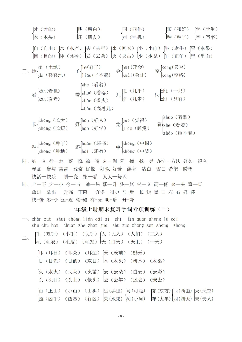一（上）语文期末：同步单元字词.字形.字音字义专项_一年级上下册资料_小学一年级学习资料-25年更新版_1-01、小学一年级语文上册_08、专项练习_拼音生字