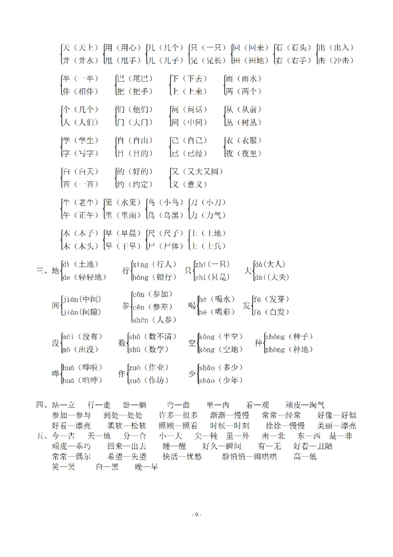 一（上）语文期末：同步单元字词.字形.字音字义专项_一年级上下册资料_小学一年级学习资料-25年更新版_1-01、小学一年级语文上册_08、专项练习_拼音生字