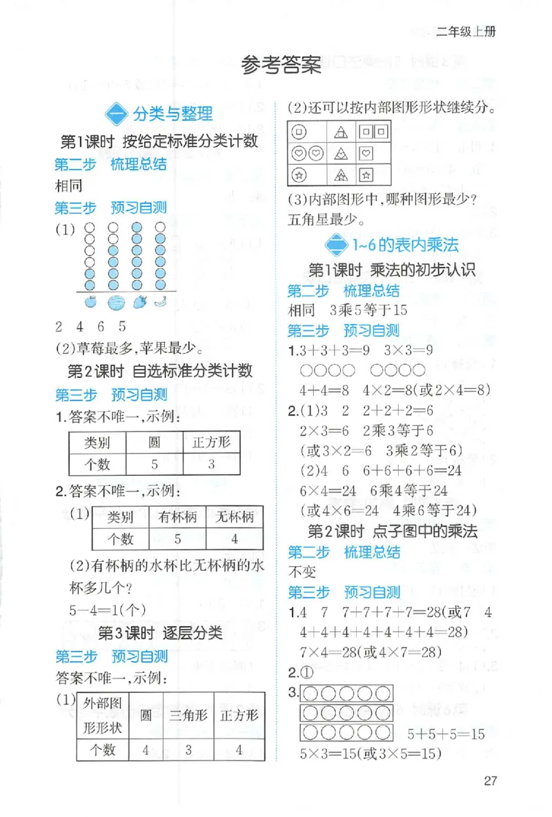 三步预习单二年级数学_25秋《一本预习笔记》语数外，人教，北师1-6上_25秋《一本预习笔记》数学人教版1-6_二年级预习笔记数学人教_二年级数学