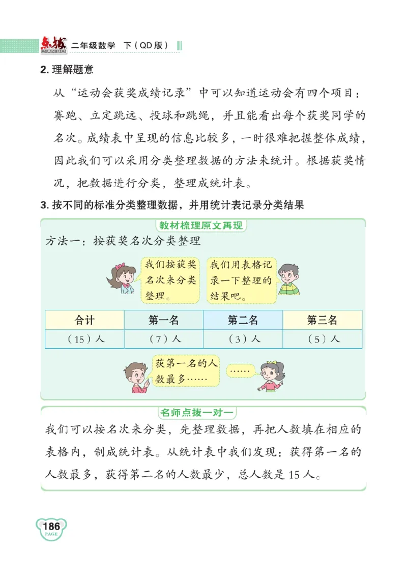 《点拨》数学2年级下册（63QD）_二年级上下册资料_小学二年级学习资料-25年更新版_2-04、小学二年级数学下册_2-4-2、练习题、作业、试题、试卷_青岛版63_电子册类