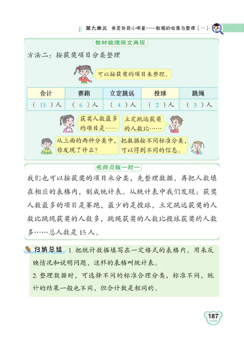 《点拨》数学2年级下册（63QD）_二年级上下册资料_小学二年级学习资料-25年更新版_2-04、小学二年级数学下册_2-4-2、练习题、作业、试题、试卷_青岛版63_电子册类