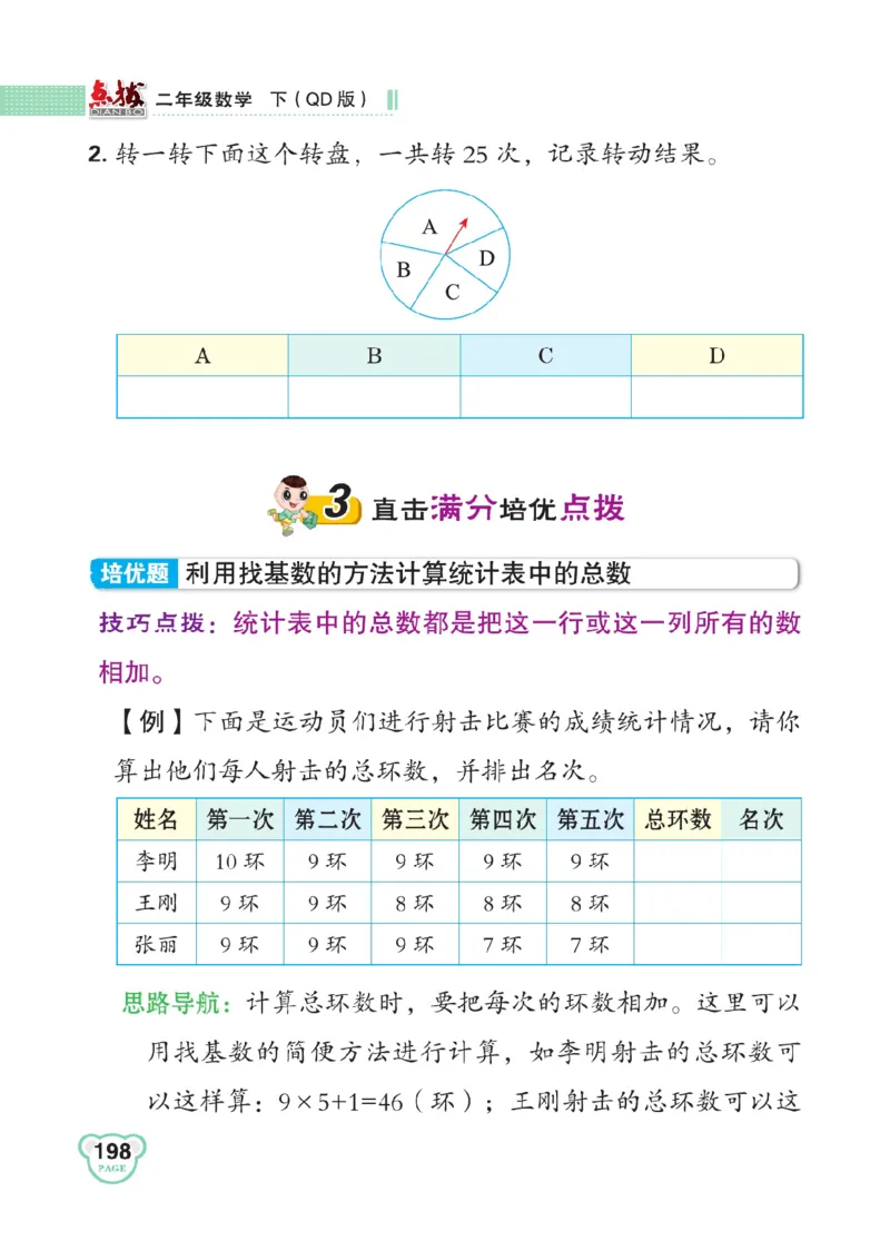 《点拨》数学2年级下册（63QD）_二年级上下册资料_小学二年级学习资料-25年更新版_2-04、小学二年级数学下册_2-4-2、练习题、作业、试题、试卷_青岛版63_电子册类