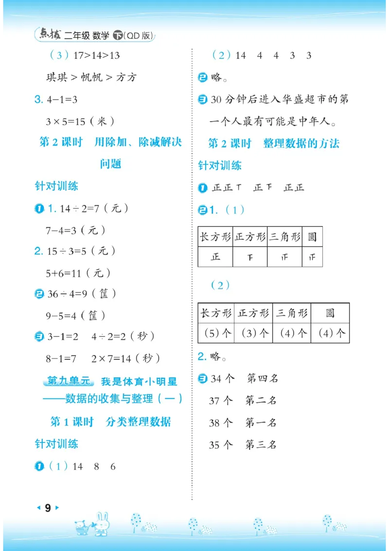 《点拨》数学2年级下册（63QD）_二年级上下册资料_小学二年级学习资料-25年更新版_2-04、小学二年级数学下册_2-4-2、练习题、作业、试题、试卷_青岛版63_电子册类