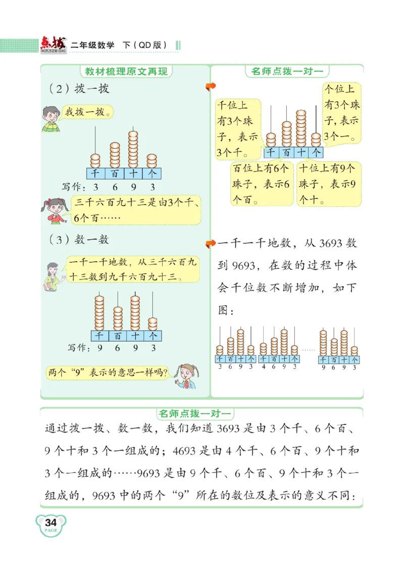 《点拨》数学2年级下册（63QD）_二年级上下册资料_小学二年级学习资料-25年更新版_2-04、小学二年级数学下册_2-4-2、练习题、作业、试题、试卷_青岛版63_电子册类