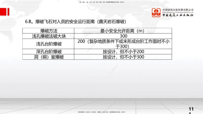2025一建《水利》考前小灶直播课卷二（上）_2026年一级建造师_2026年一建水利_2025年一建水利SVIP_04-冲刺串讲✿考点强化✿小灶集训_47-水利《考前小灶直播》刘二林JGS_讲义