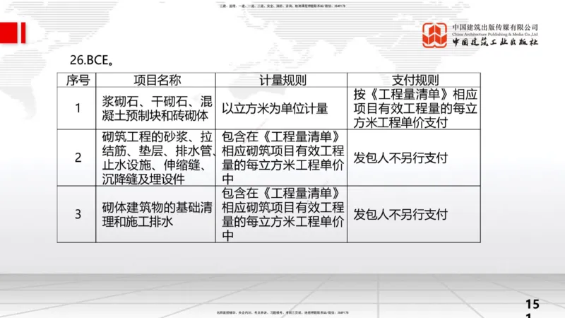 2025一建《水利》考前小灶直播课卷二（上）_2026年一级建造师_2026年一建水利_2025年一建水利SVIP_04-冲刺串讲✿考点强化✿小灶集训_47-水利《考前小灶直播》刘二林JGS_讲义