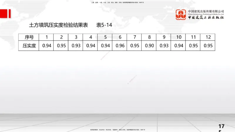 2025一建《水利》考前小灶直播课卷二（上）_2026年一级建造师_2026年一建水利_2025年一建水利SVIP_04-冲刺串讲✿考点强化✿小灶集训_47-水利《考前小灶直播》刘二林JGS_讲义